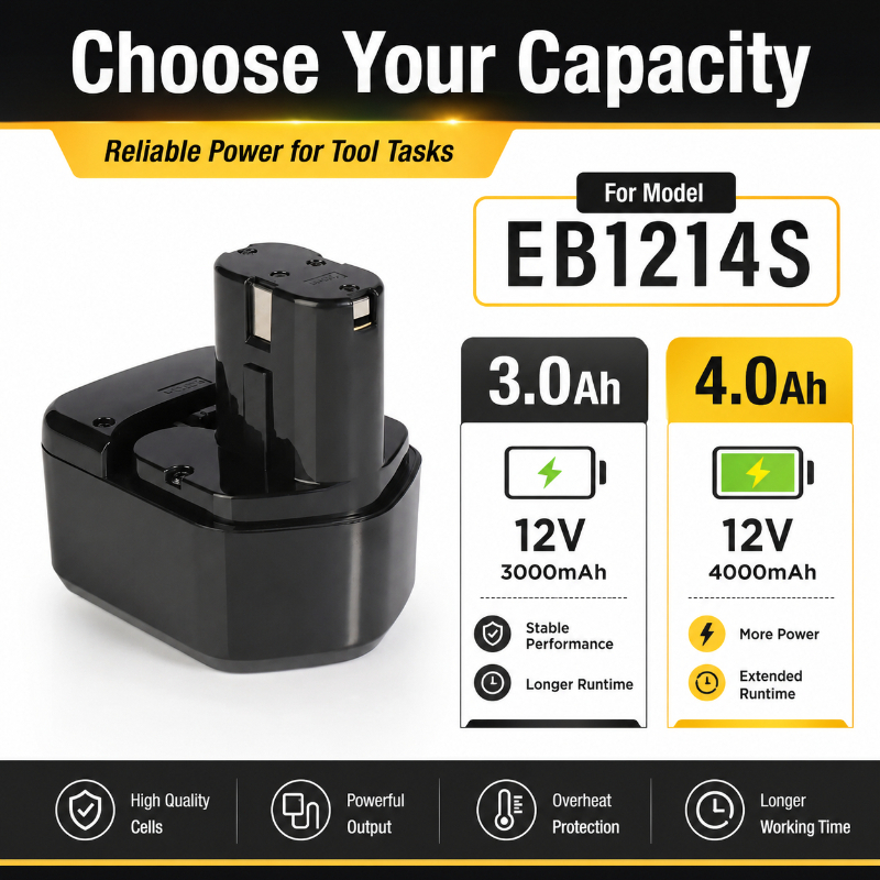 12V 4000MAH  Ni-MH Replacement - đánh giá và giá Gardening Tools Battery Powered