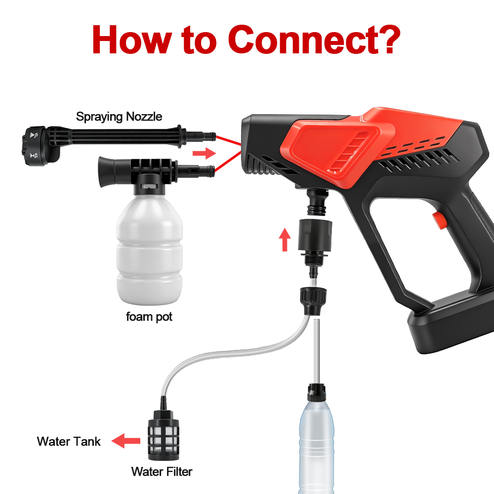 300Bar Brushless High Pressure - đánh giá và giá Gardening Tools Battery Powered