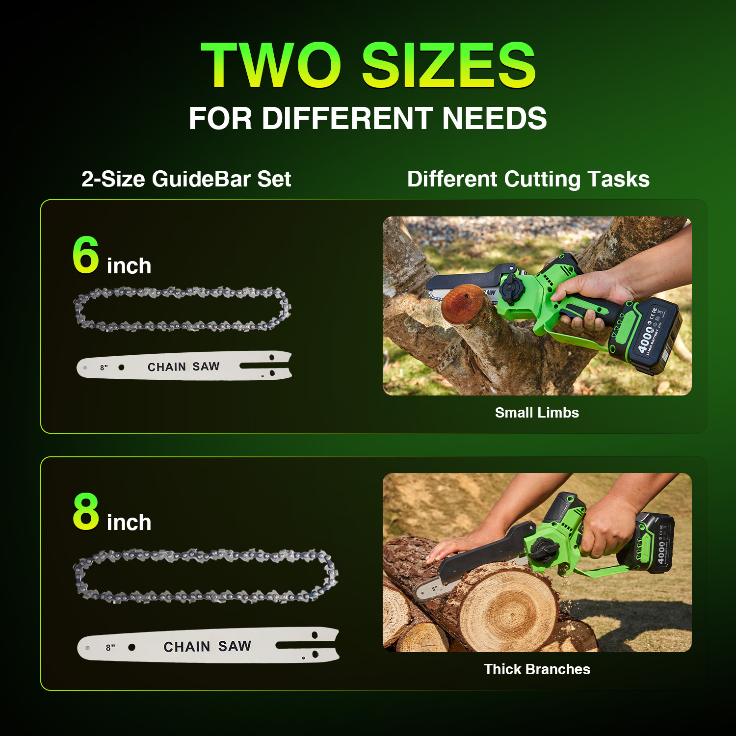 TaskStar Brushless Electric Ch - đánh giá và giá Gardening Tools Battery Powered